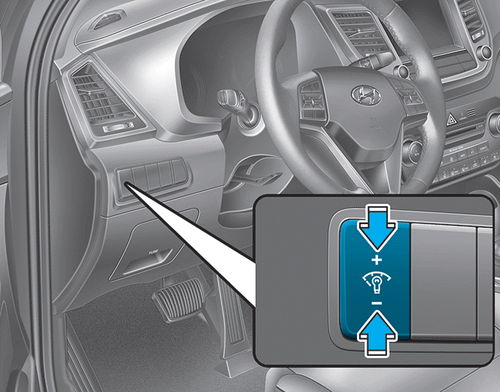 Hyundai Tucson Notice d'utilisation : Commandes du combiné d